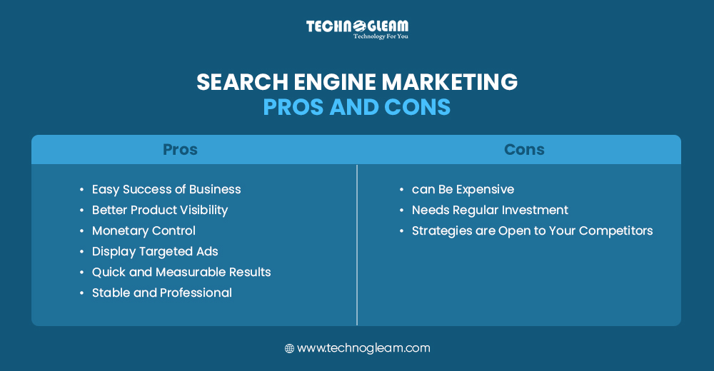 SEARCH ENGINE MARKETING- PROS AND CONS