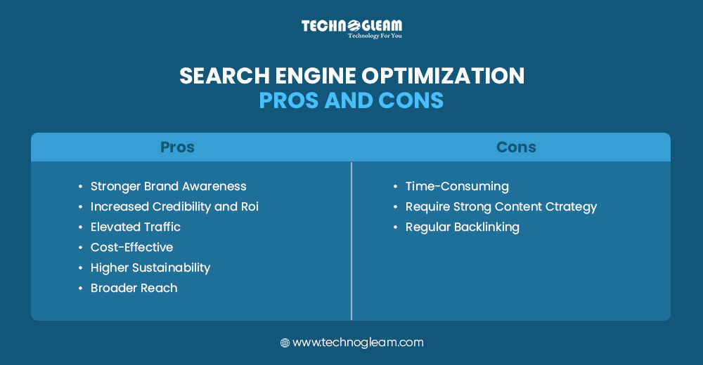 SEARCH ENGINE OPTIMIZATION- PROS AND CONS