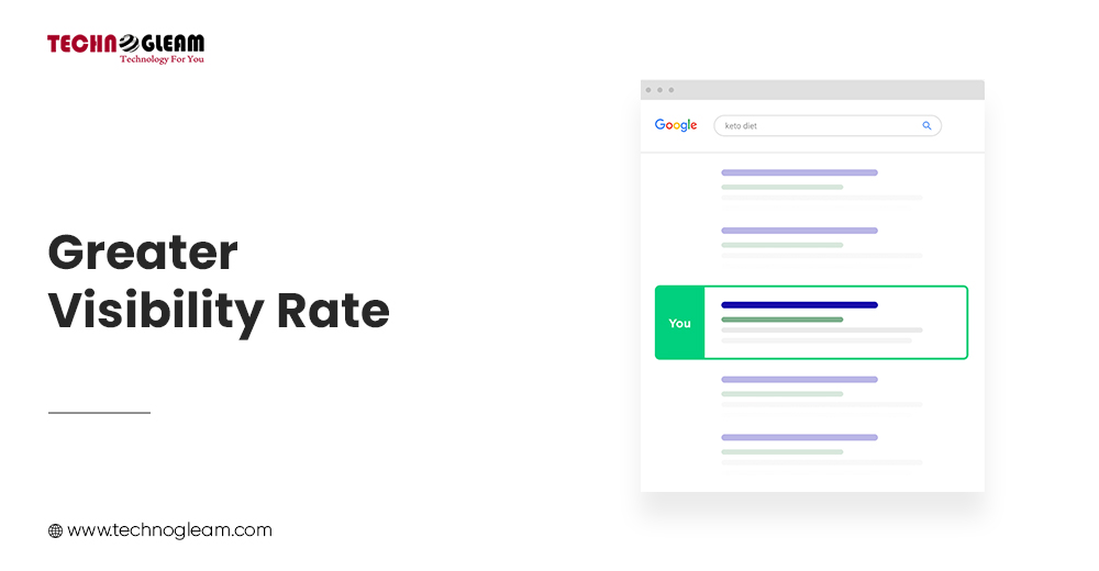 GREATER VISIBILITY RATE